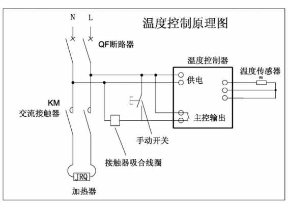 接触器和温控仪接线图（接触器与温控器连接图）