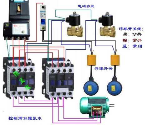 水泵接触器控制接线图（水泵接触器控制接线图片）